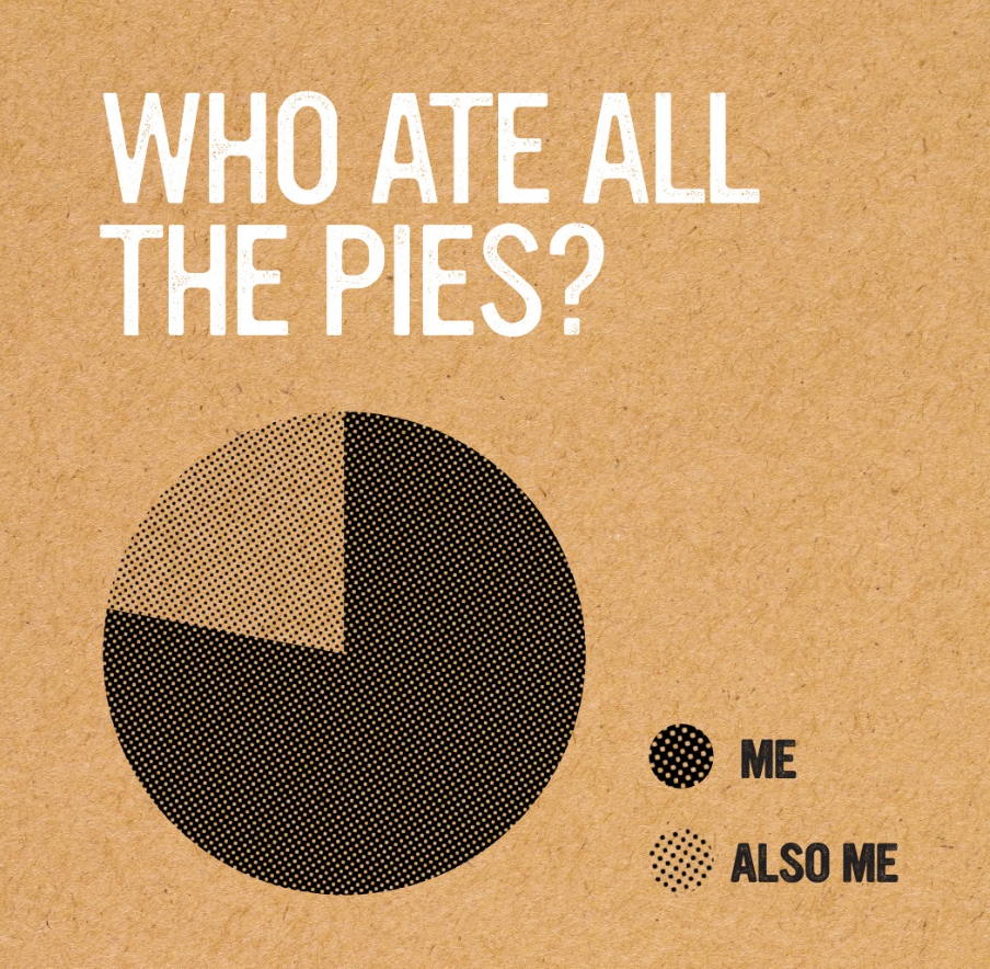 who ate all the pies.png